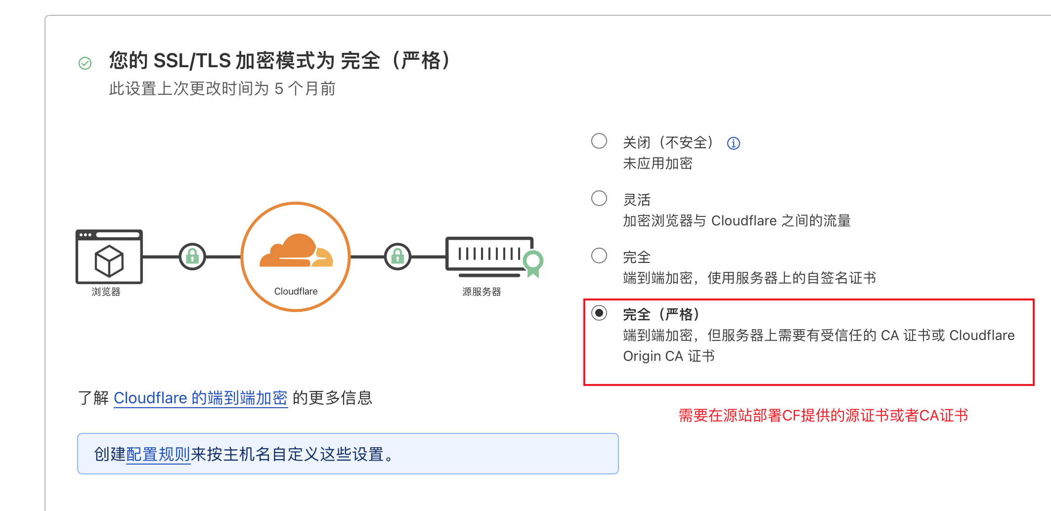 基于DNS解析分流实现CDN国内外加速与防御
